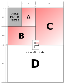 Paper size chart b5